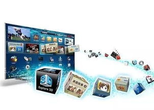 互联网电视 大屏市场中的“软黄金”